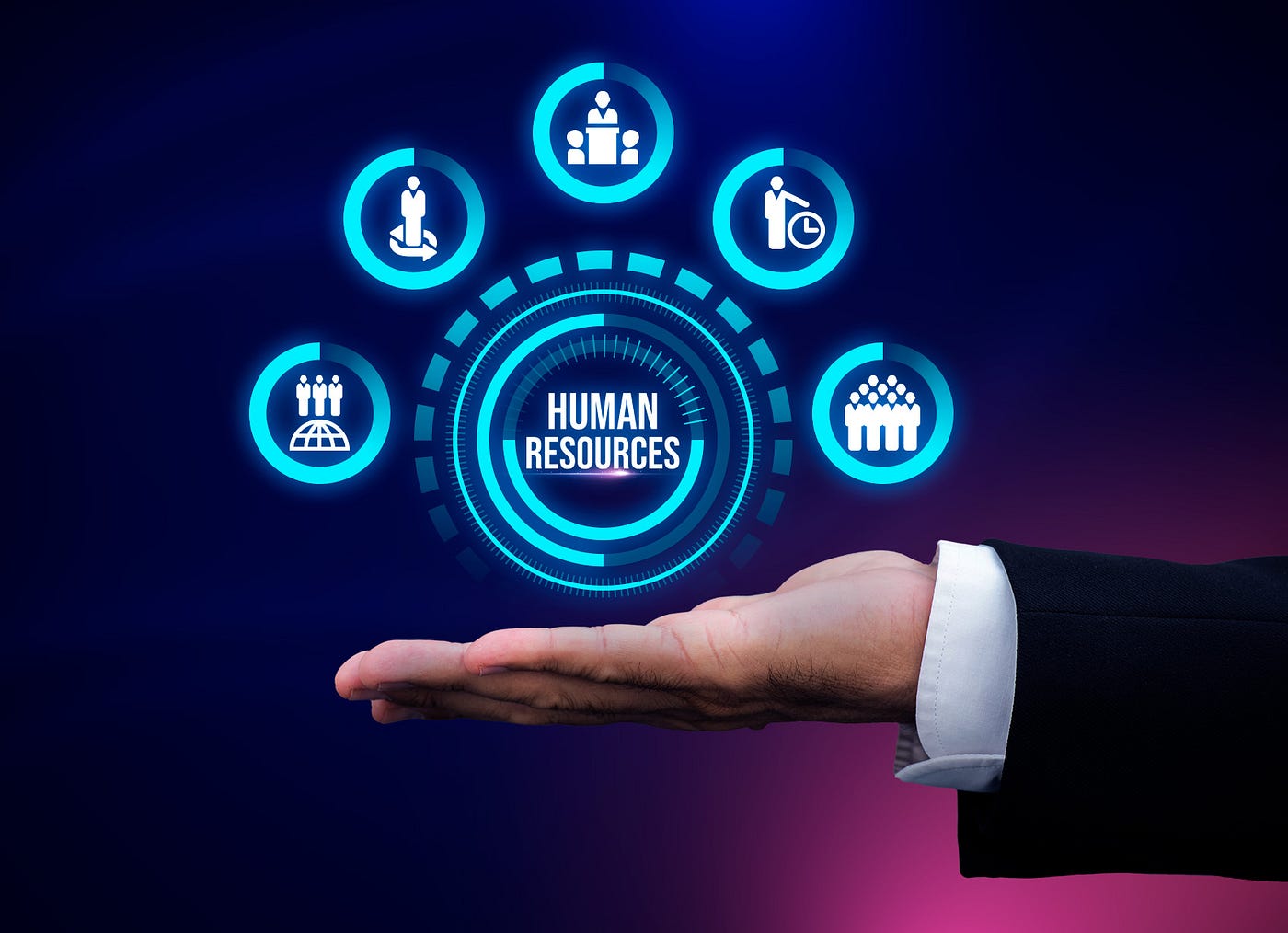 Human Resource Management